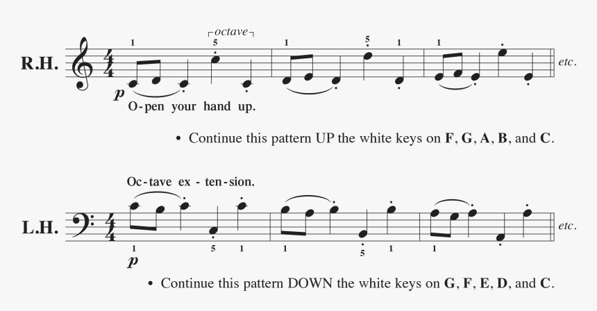 Sheet Music, HD Png Download