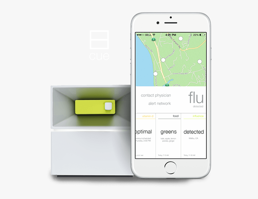 Iphone, HD Png Download