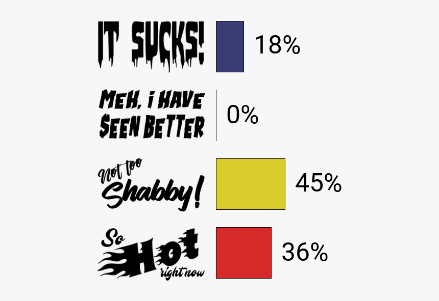 Baron Corbin Png, Transparent Png