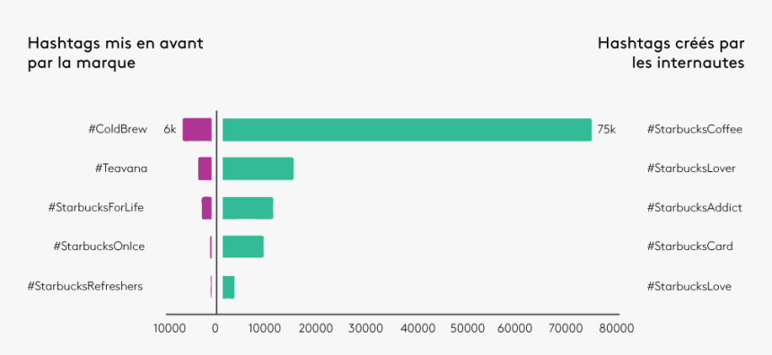 Screenshot, HD Png Download