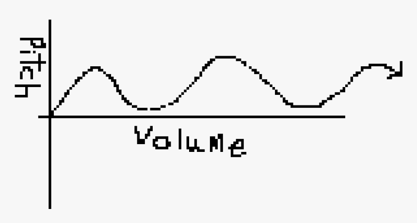 Diagram, HD Png Download