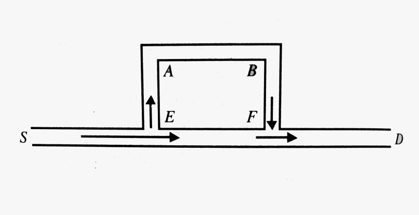 Diagram, HD Png Download
