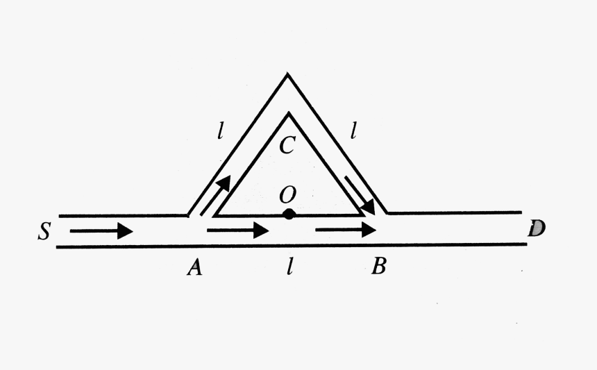 Triangle, HD Png Download