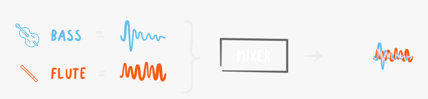 Display Device, HD Png Download