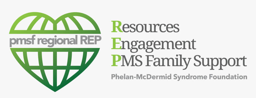 22q13 Deletion Syndrome, HD Png Download