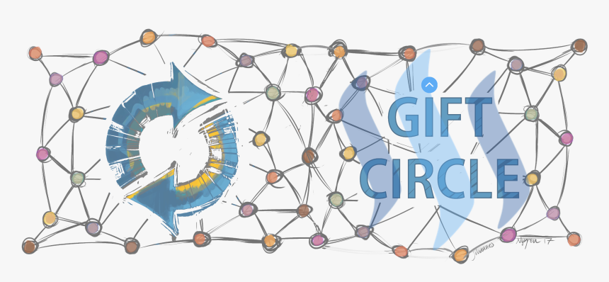 Gift Circle - Circle, HD Png Download