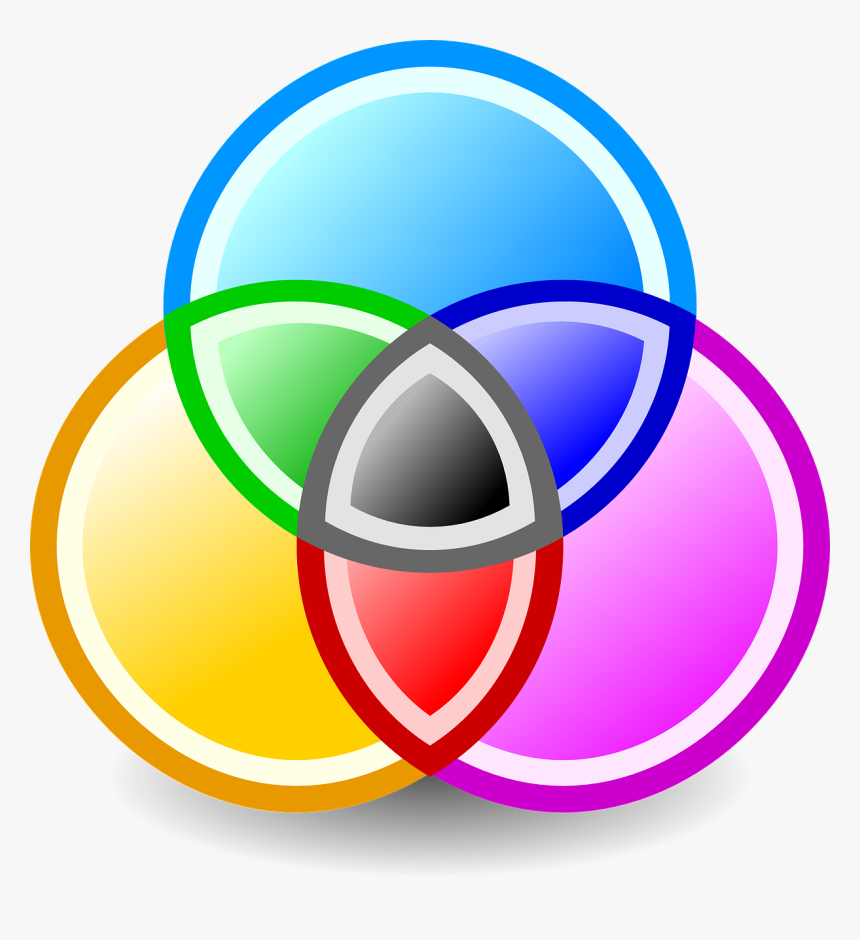 Circles Svg Clip Arts - Cmyk Icon, HD Png Download