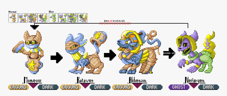 Pokemon Sprite Hack - Pokemon Hack Sprites, HD Png Download