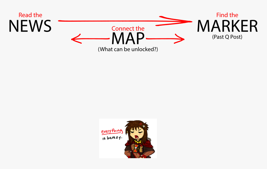 Digital Marketing Institute, HD Png Download