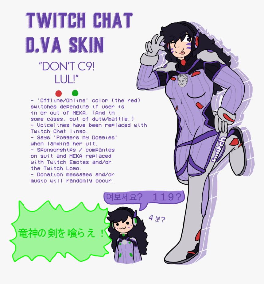 “ Based Off Of @smashbike​‘s Post And Some Other Post - Cartoon, HD Png Download