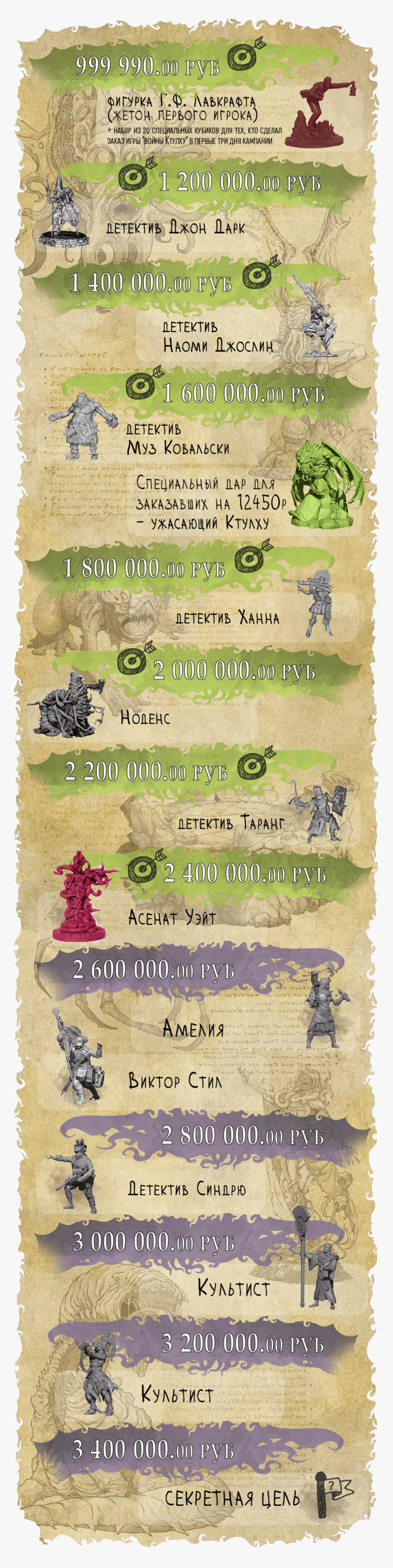 Poster, HD Png Download