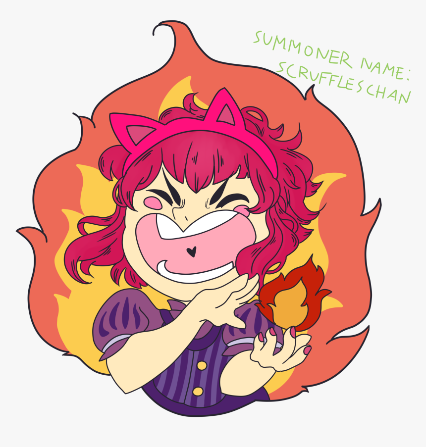 Champ Memotions Contest Entries, HD Png Download