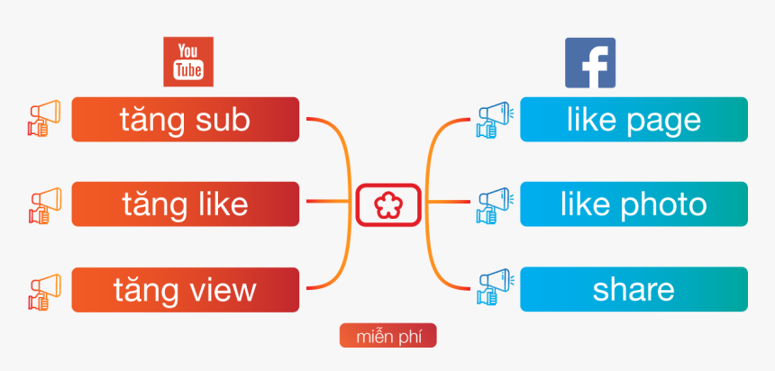 Diagram, HD Png Download