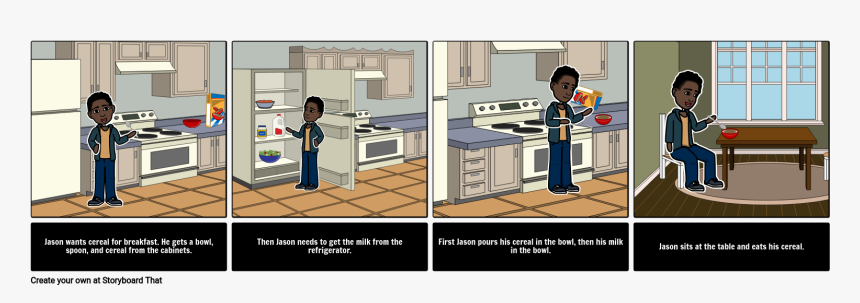 Milk And Cereal First Then The Bowl, HD Png Download