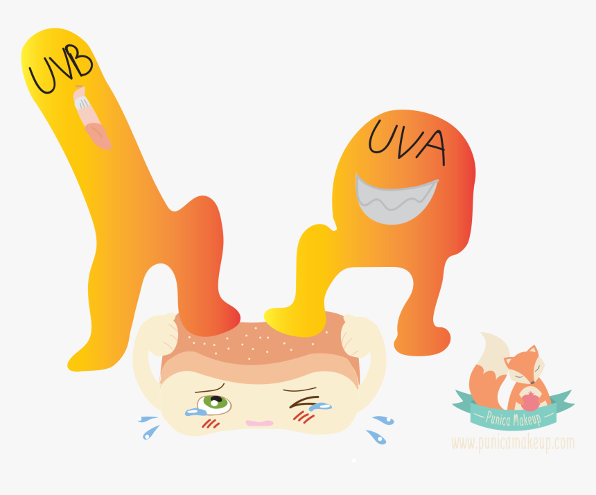 5 Things You Must Know Before Wearing Sun Cream - Cartoon, HD Png Download