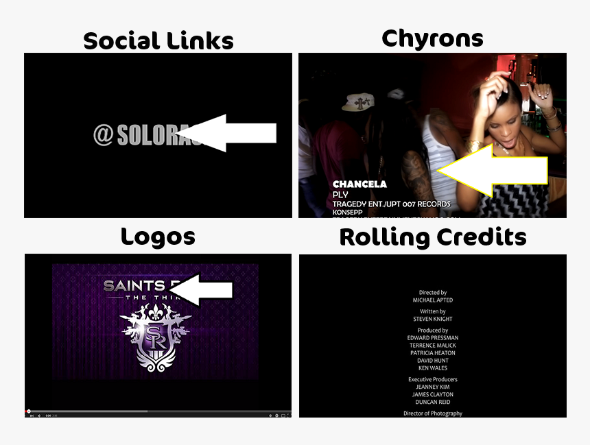 Vevo Video Guidelines - Flyer, HD Png Download