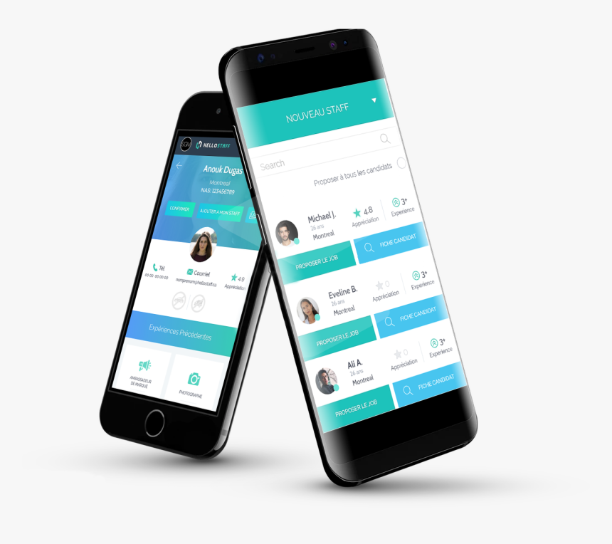 Iphone, HD Png Download