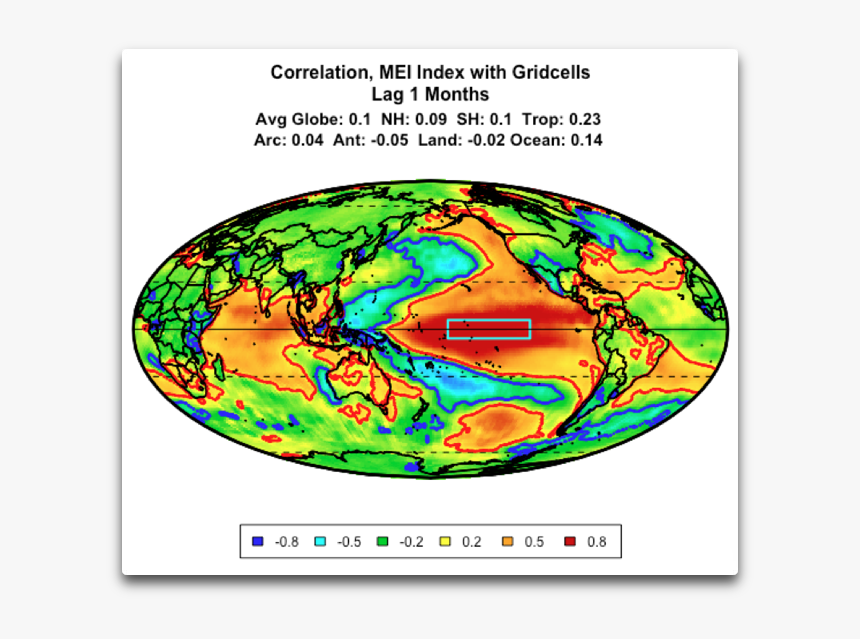 Ceres Correlation Mei And Globe - Atlantic Pacific Seesaw, HD Png Download