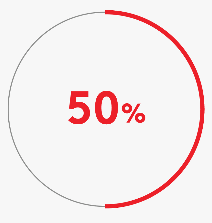 Transparent 50% Png - Button Template, Png Download