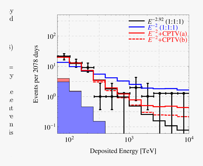 Diagram, HD Png Download