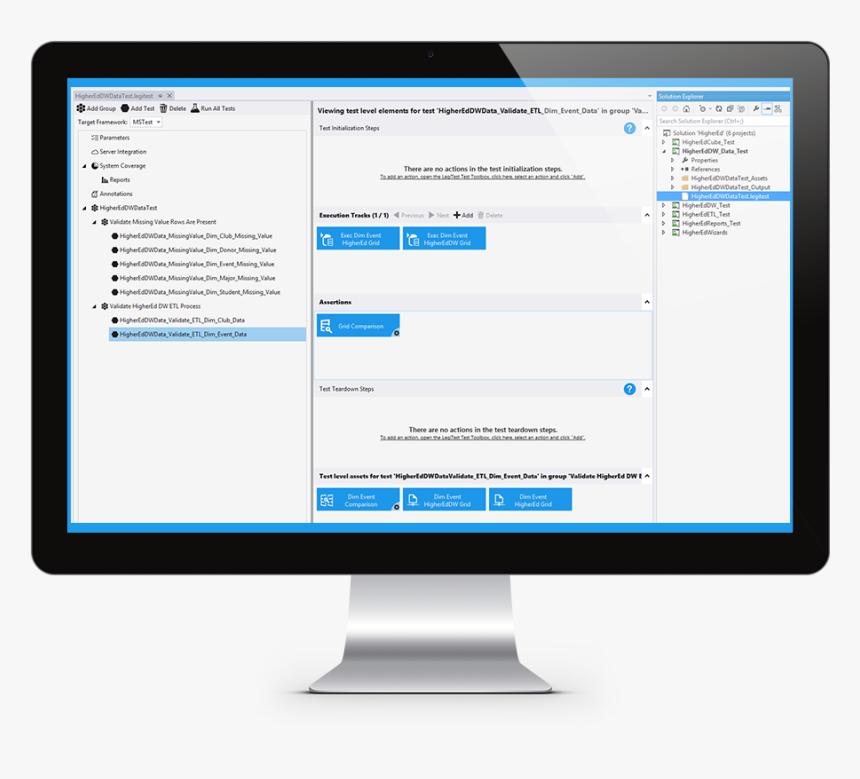Salesforce Sales Cloud Screen, HD Png Download