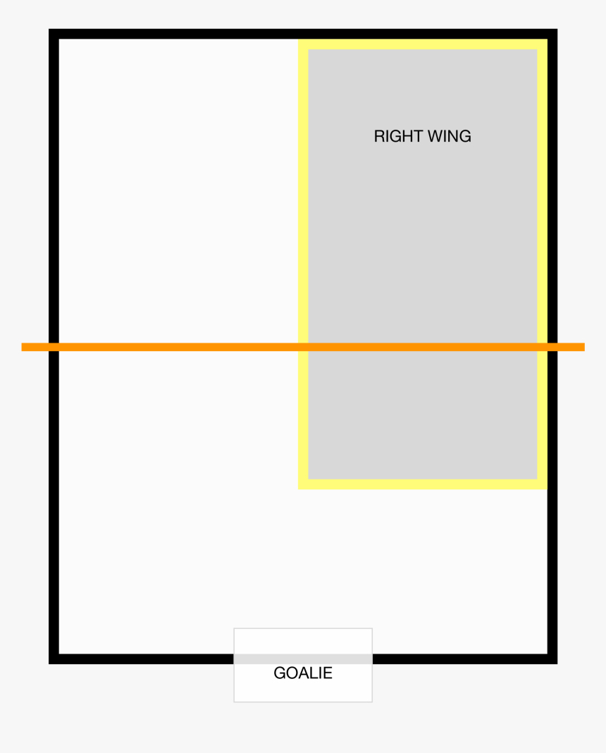 Right Wing, HD Png Download