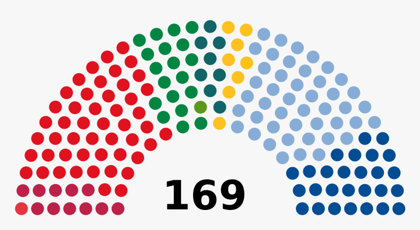 2013 Malaysia Election Result, HD Png Download