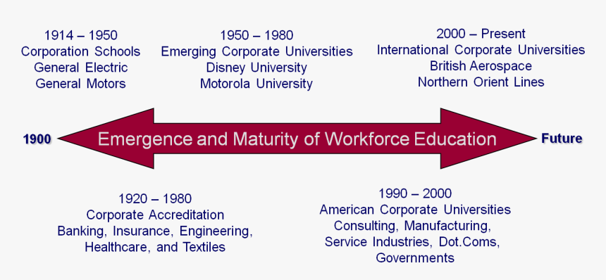 Screenshot, HD Png Download