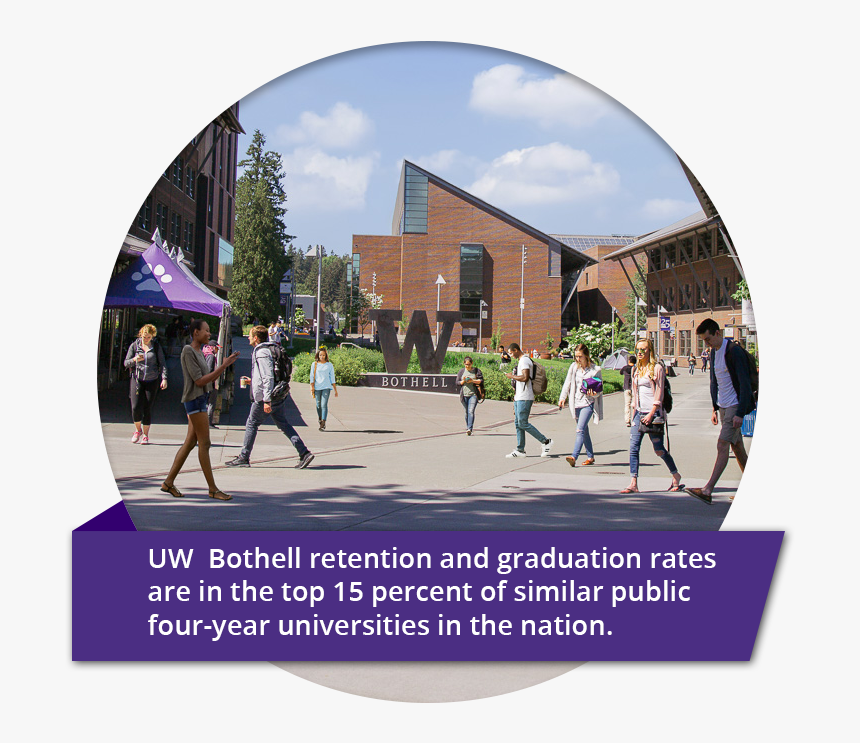 Uw Bothell Retention And Graduation Rates Are In The - Uw Bothell, HD Png Download