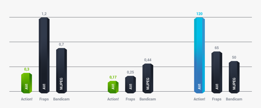 Screenshot, HD Png Download