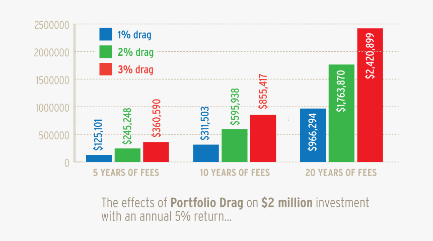 Screenshot, HD Png Download