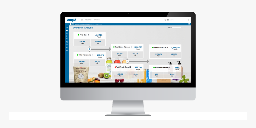 Imac Os X Lion - Trade Promotion Management Software, HD Png Download