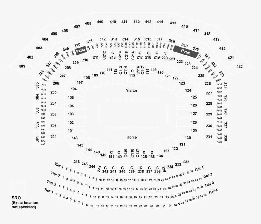 Section 402 Row 1 Levi Stadium, HD Png Download