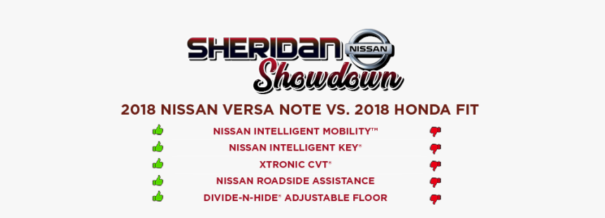 Nissan, HD Png Download