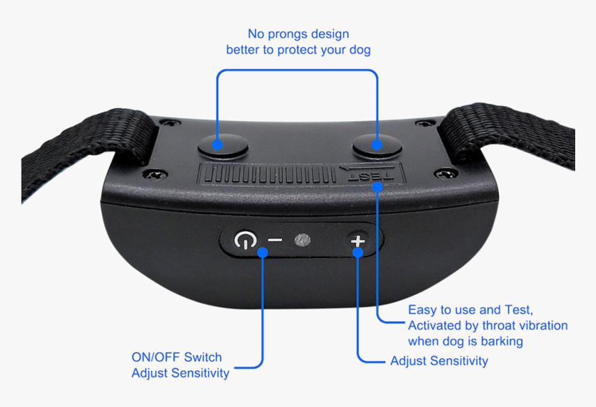 Double Tap To Zoom - Bag, HD Png Download