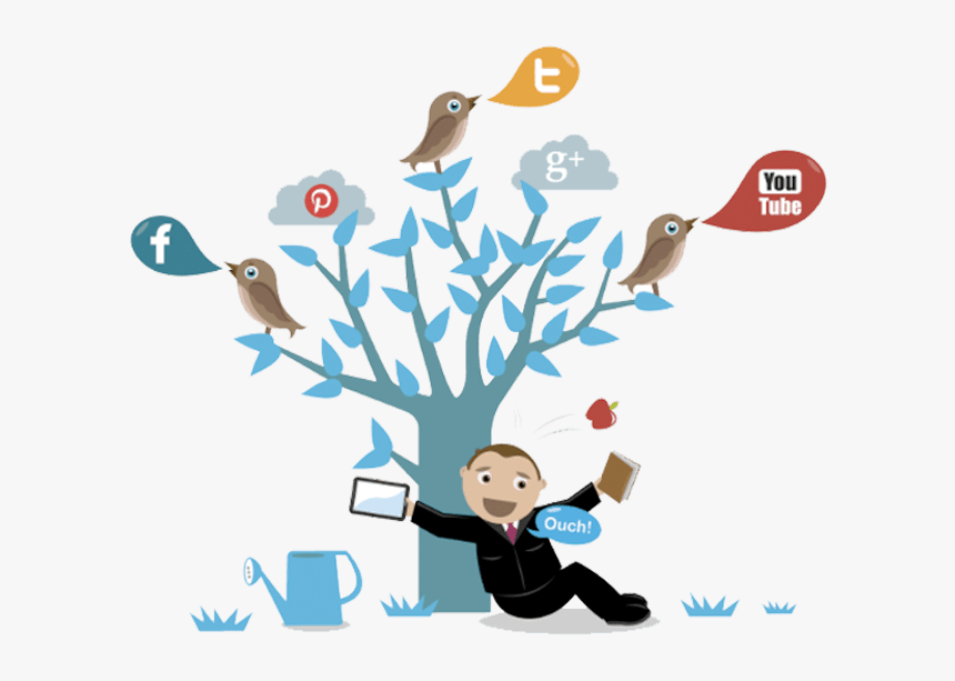 Extracting Social Media Leads With Leadscampus - Social Media Lead Generation Png, Transparent Png