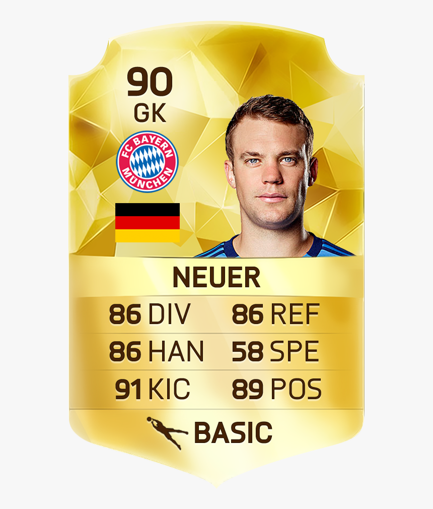 Neuer In Fifa 17 , Png Download - Poster, Transparent Png