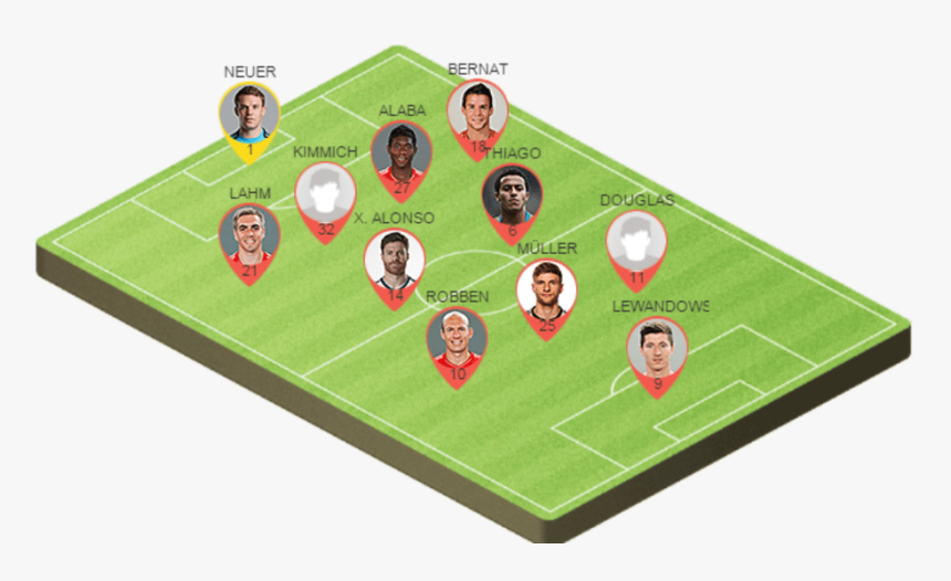 R Madrid Line Up, HD Png Download