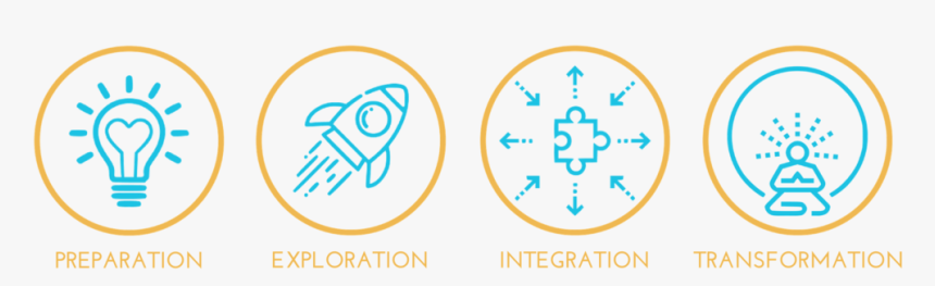 Four Circles Ceit Banner Size - Circle, HD Png Download