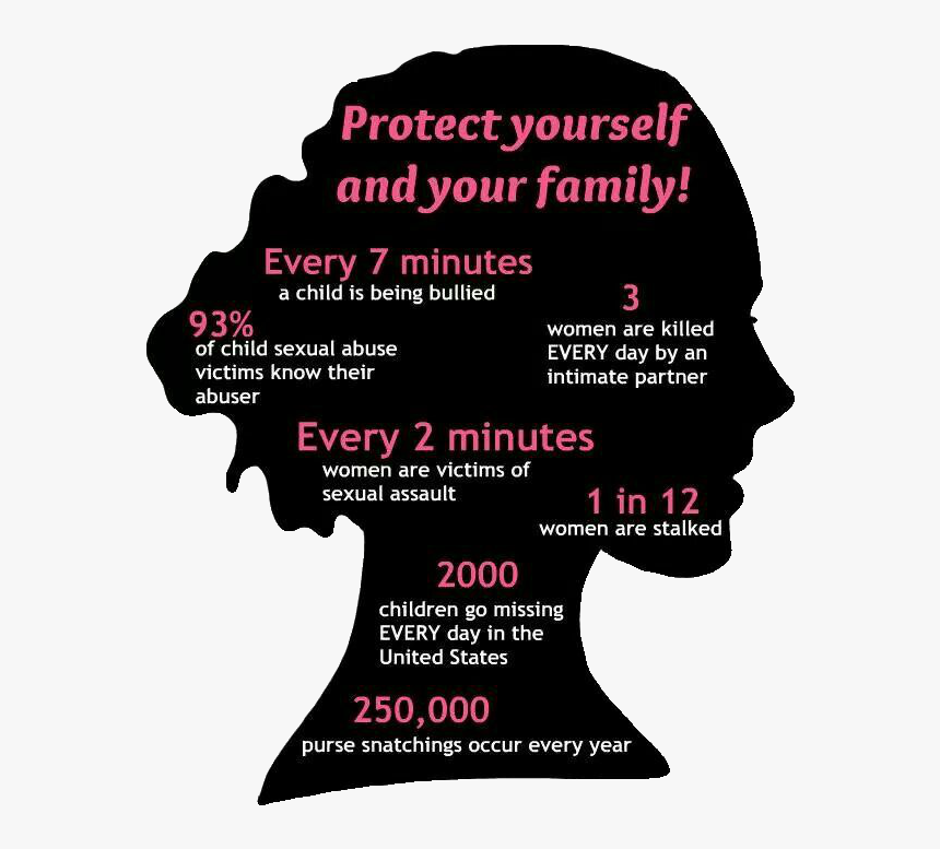 Speaking Test, HD Png Download