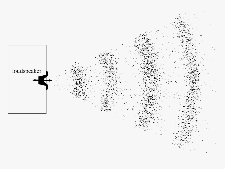 Transparent Sound Waves Clipart Png - Ink, Png Download