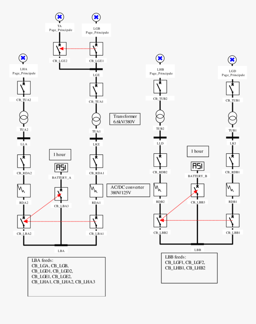 Diagram, HD Png Download