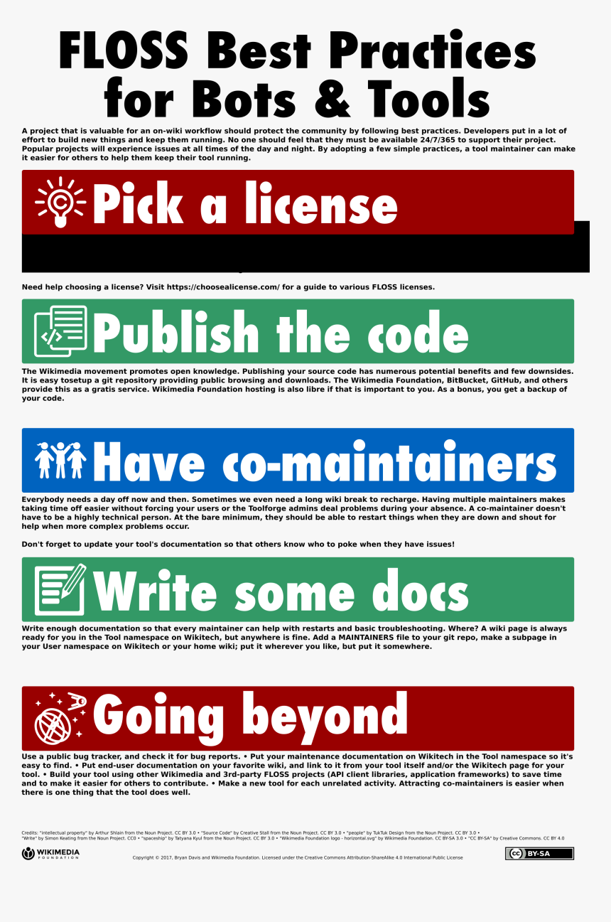 Poster, HD Png Download