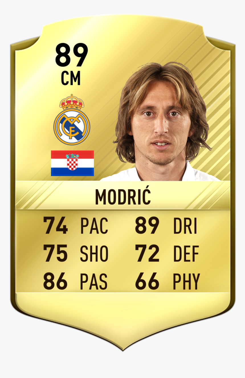 Andre Gomes Fifa 17, HD Png Download