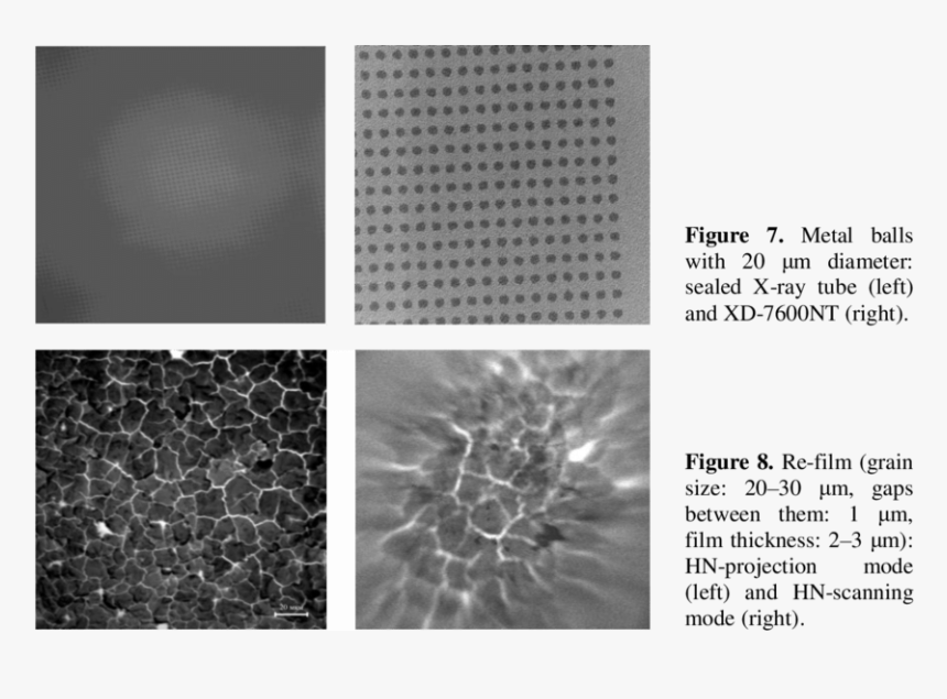 Azrieli Center, HD Png Download