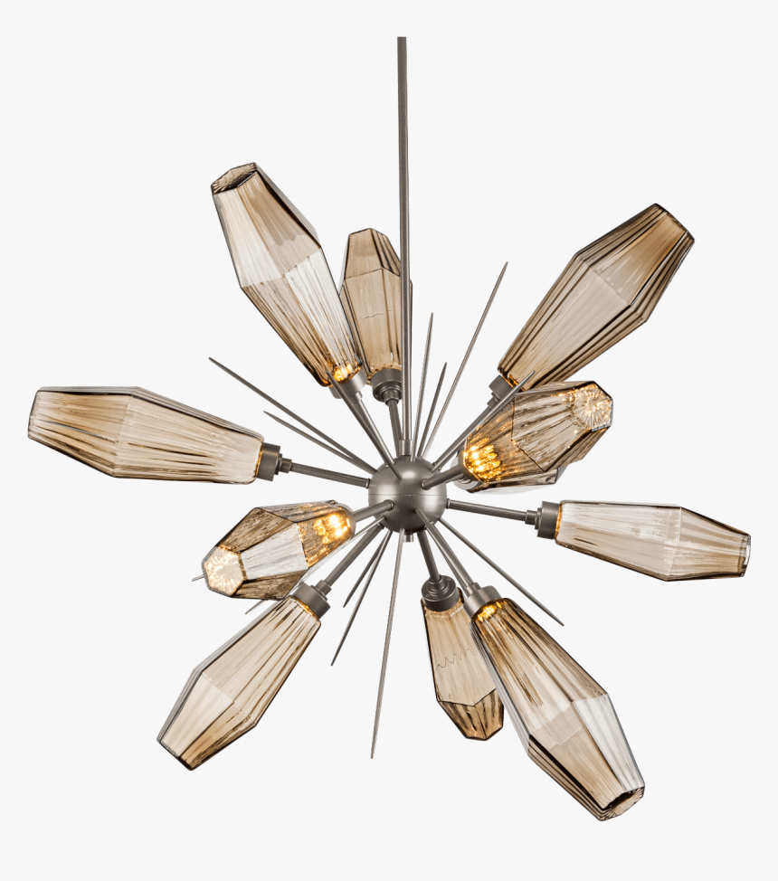 Style, HD Png Download