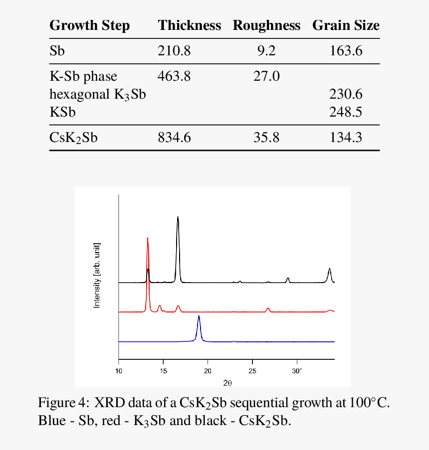 Diagram, HD Png Download