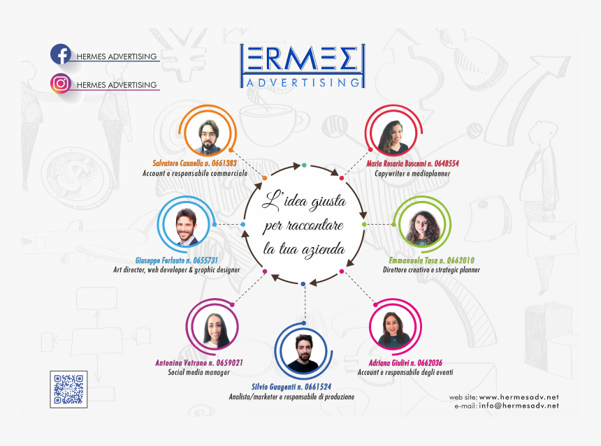 Copyright Hermes Advertising - Circle, HD Png Download