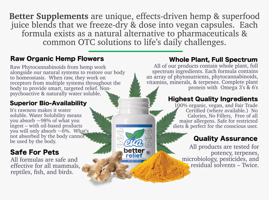 C3 - Natural Foods, HD Png Download