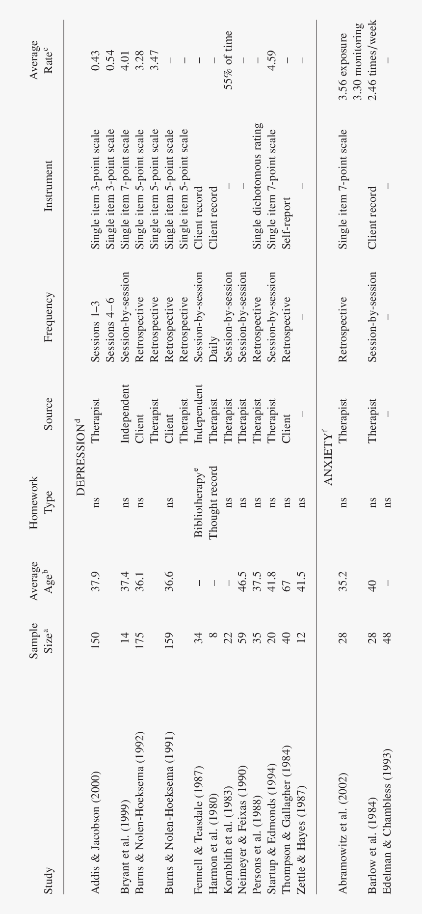 Number, HD Png Download